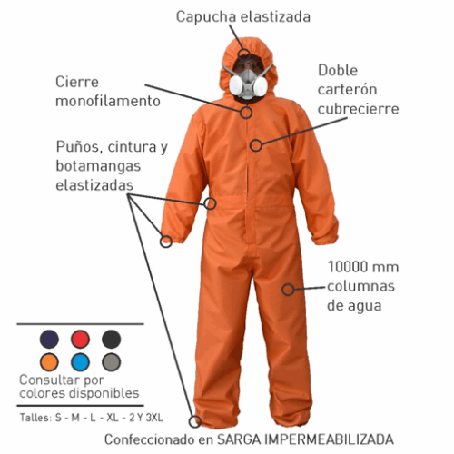 MONO IMPERMEABLE