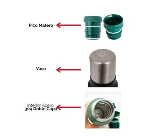 TERMO DISCOVERY 1,3 LITROS ACERO INOXIDABLE - Imagen 3