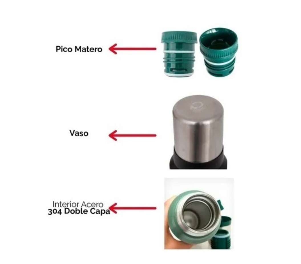 TERMO DISCOVERY 1,3 LITROS ACERO INOXIDABLE - Imagen 3