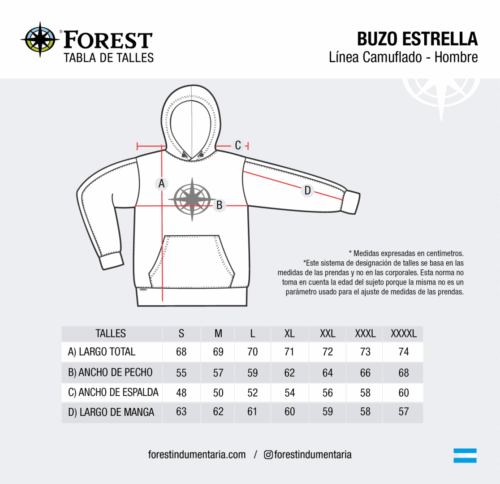 Buzo Estrella - Imagen 3