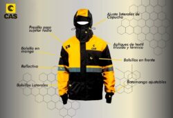 CONJUNTO TERMICO MINERO CAS